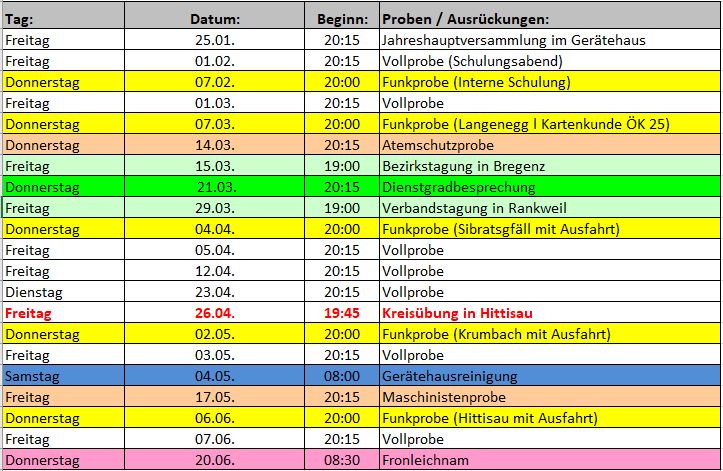 Proben 2019 Fruehjahr